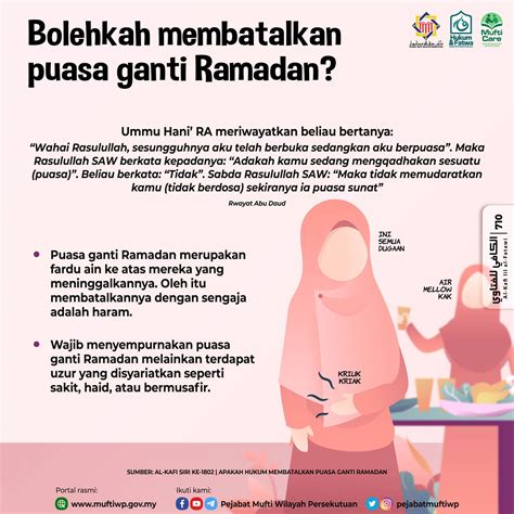 Hukum Sengaja Batalkan Puasa Ganti Ramadan Berdosa Atau Tidak