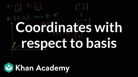 Coordinates With Respect To A Basis Linear Algebra Khan Academy Youtube