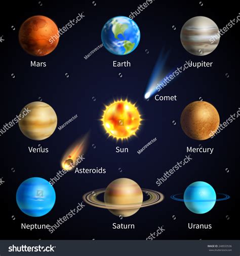 Realistic Solar System Planets Space Objects Stock Vector 248933536