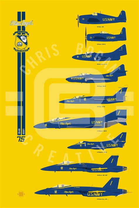 Blue Angels Chronology 75th Print