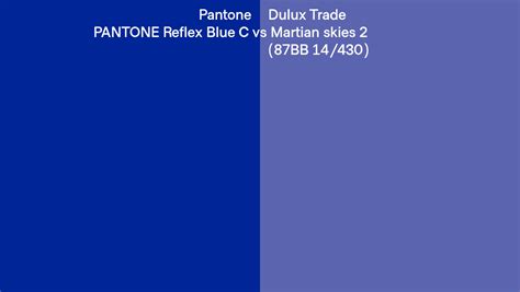 Pantone Reflex Blue C Vs Dulux Trade Martian Skies Bb Side