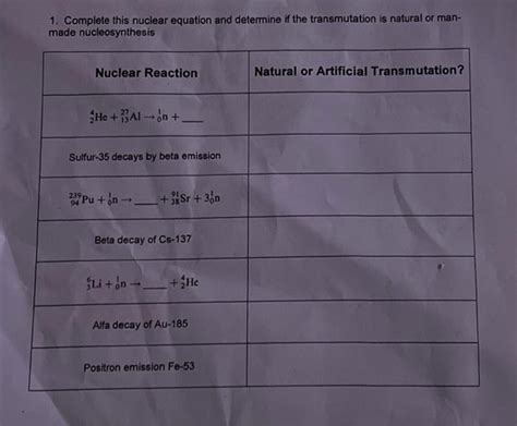 Solved 1. Complete this nuclear equation and determine if | Chegg.com