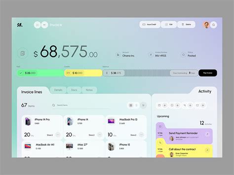 Dashboard for order management by Wagner Sariolli on Dribbble