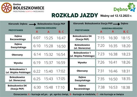 Od Grudnia Nowy Rozk Ad Jazdy Na Trasie D Bno Boleszkowice Urz D