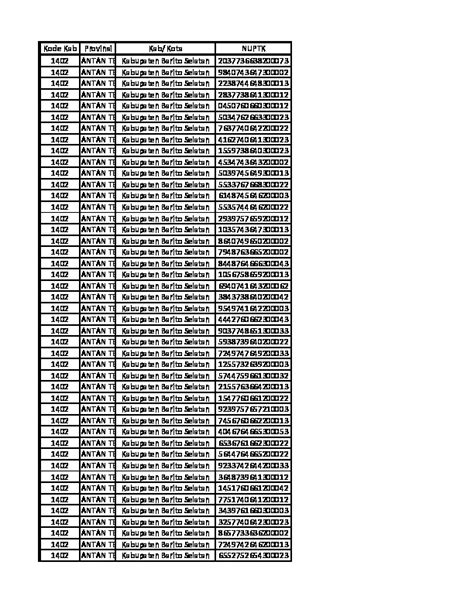 provinsi kalimantan tengah pdfcoffeecom