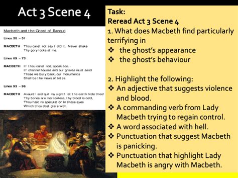 Macbeth Act 3 Scene 4 Teaching Resources