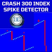 Buy The Crash 300 Index Precision Spike Detector Technical Indicator