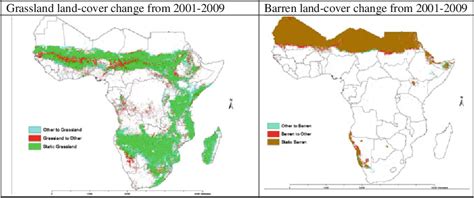 Figure From Economics Of Land Degradation In Sub Saharan Africa E