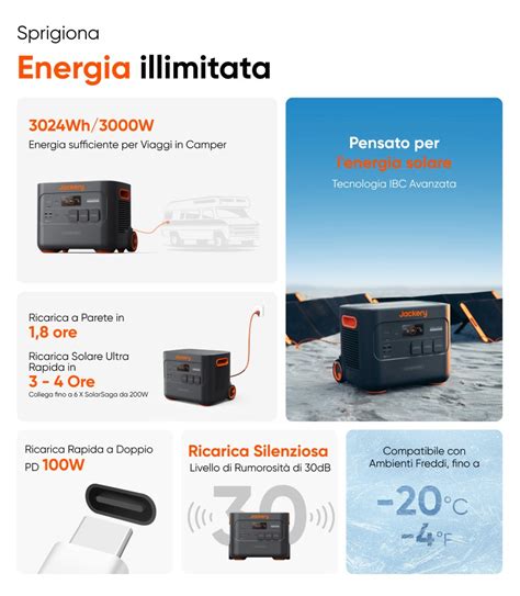 Jackery lancia Explorer 3000 Pro la power station più potente buono