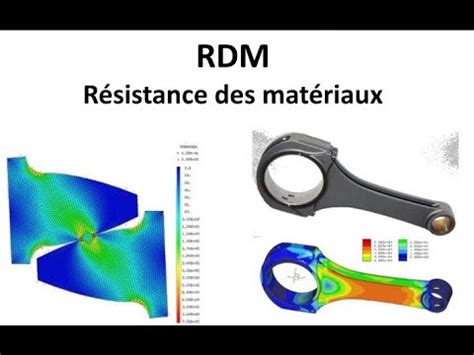 Introduction à la Résistance Des Matériaux RDM YouTube