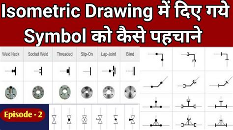 Piping Isometric Symbols Episode Isometric Drawing Symbols In