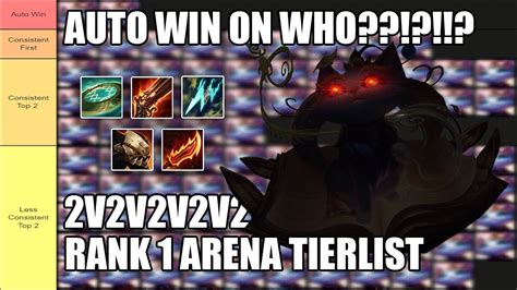 THE LAST ARENA 2V2V2V2 TIERLIST YOU WILL EVER NEED RANK 1 ARENA