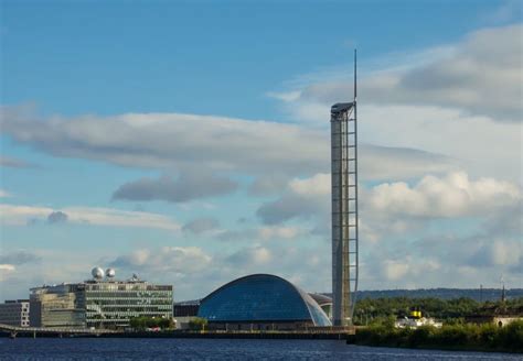 The 17 Best Glasgow Attractions | CuddlyNest