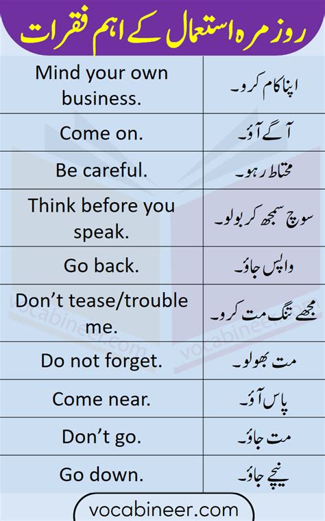 Past Indefinite Tense In English And Urdu With Examples And Structures