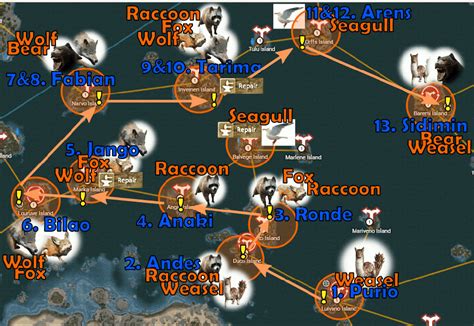 BDO Hunting Guide: Balenos Islands Leveling Locations (Black Desert Online) - GrumpyG