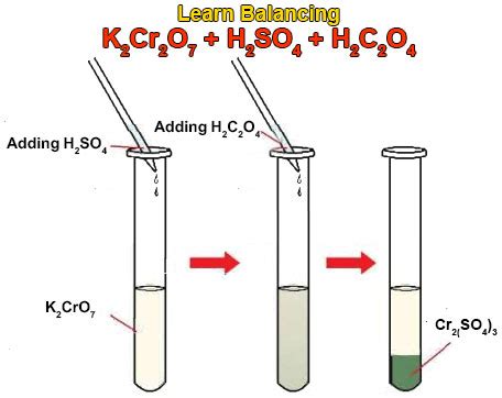 Potassium Dichromate Colour Change