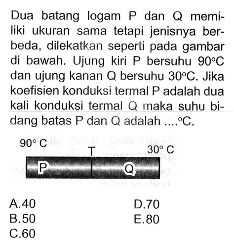 Kumpulan Contoh Soal Perpindahan Kalor Secara konduksi, Konveksi, dan Radiasi - Fisika Kelas 11 ...