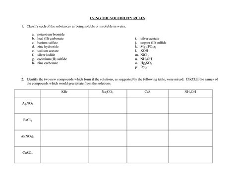 Solubility Rules Worksheets