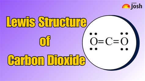 Lewis Structure Of Carbon Dioxide