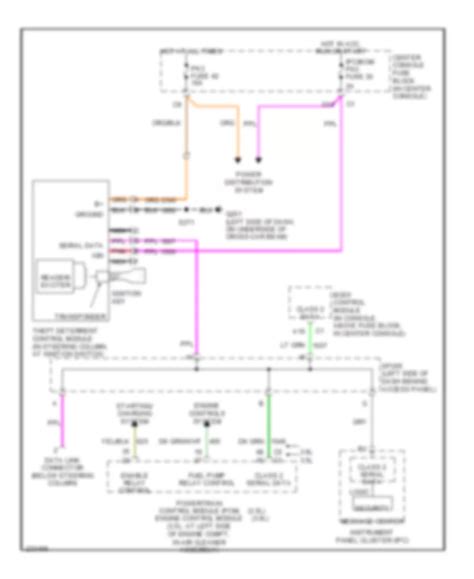 All Wiring Diagrams For Buick Rendezvous Cx 2006 Model Wiring Diagrams For Cars