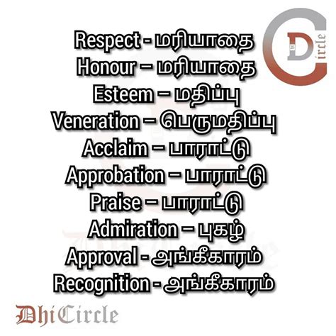 English Vocabulary With Tamil Meanings Learn English Motivational Quotes English Vacabulary ...