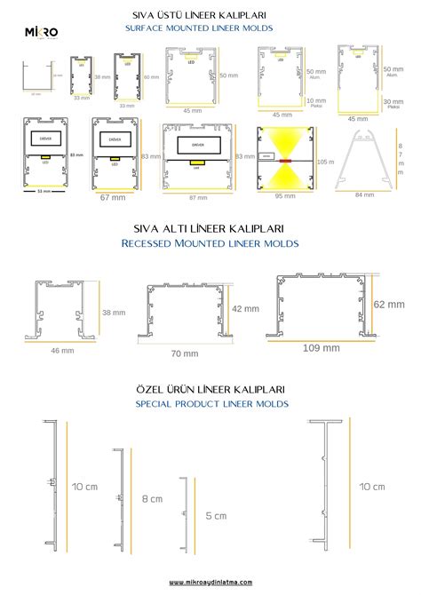 Linear Lighting Patterns Mikro Aydınlatma