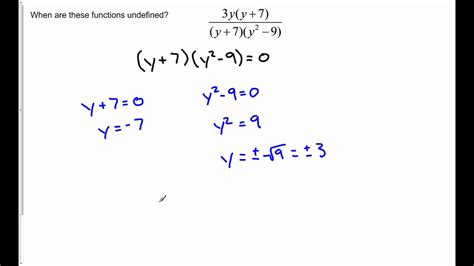 8e3 Where Functions Are Undefined Youtube