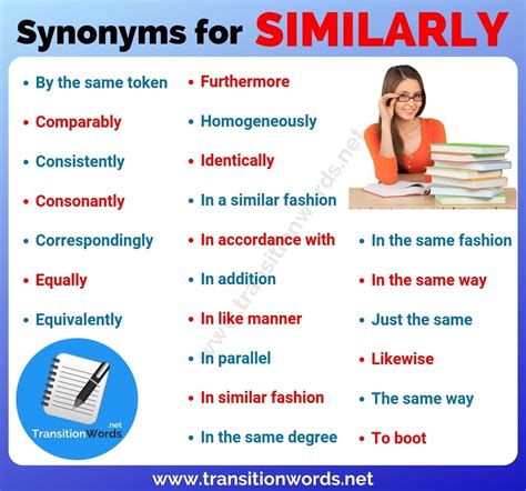 Similarly Synonym Useful List Of Synonyms For Similarly With