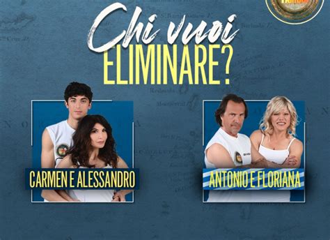 Televoto Isola Dei Famosi 2022 Chi Viene Eliminato Lunedì 28 Marzo