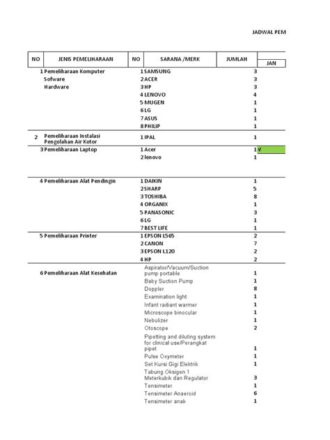 Jadwal Pemeliharaan Sarana Dan Prasarana Pdf