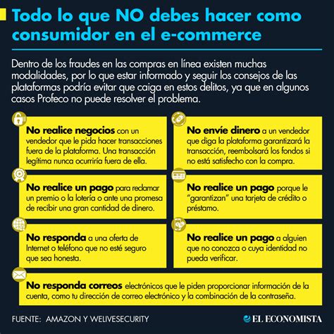 📌 Infografía Todo Lo Que No Debes Hacer Como Consumidor En El E