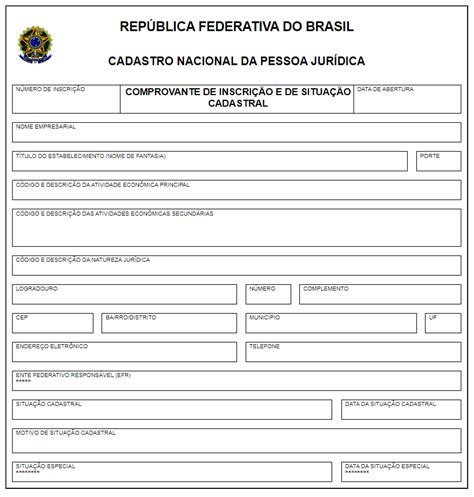 Cnpj Inapto O Que Significa E Como Regularizar