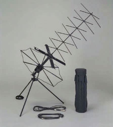 Military Antenna Relocator Extension - PRC-148, 152, 154 MBITR-JEM ...