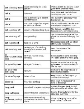 Phrasal Verbs List By Chihabb Othmonnre Tpt