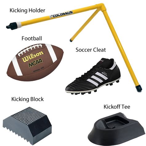 FOOTBALL KICKING EQUIPMENT | Join, Learn, Kick | FGK Online