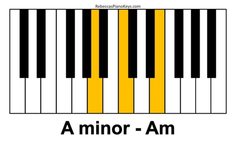 Piano Chord Chart PDF to Help You Start Playing Chord-Style Piano ...