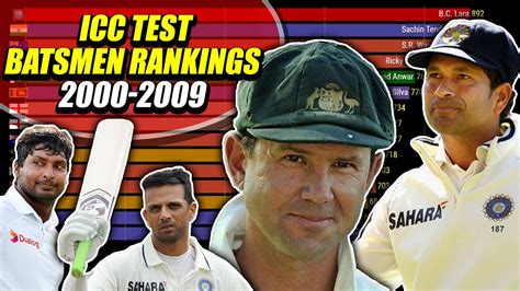 Icc Test Batsmen Rankings 2000 2009 Top 15 Batsmen Youtube