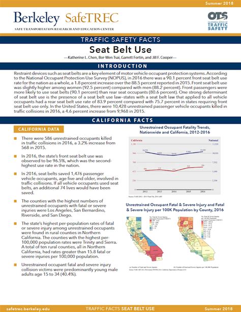 SafeTREC Traffic Safety Facts: Seat Belt Use | SafeTREC