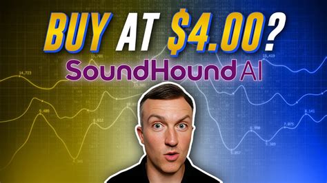 Should YOU BUY SoundHound AI Stock NOW SOUN Stock Analysis YouTube