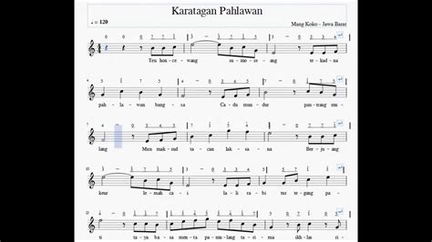 Chord Dan Not Balok Lagu Karatagan Pahlawan YouTube