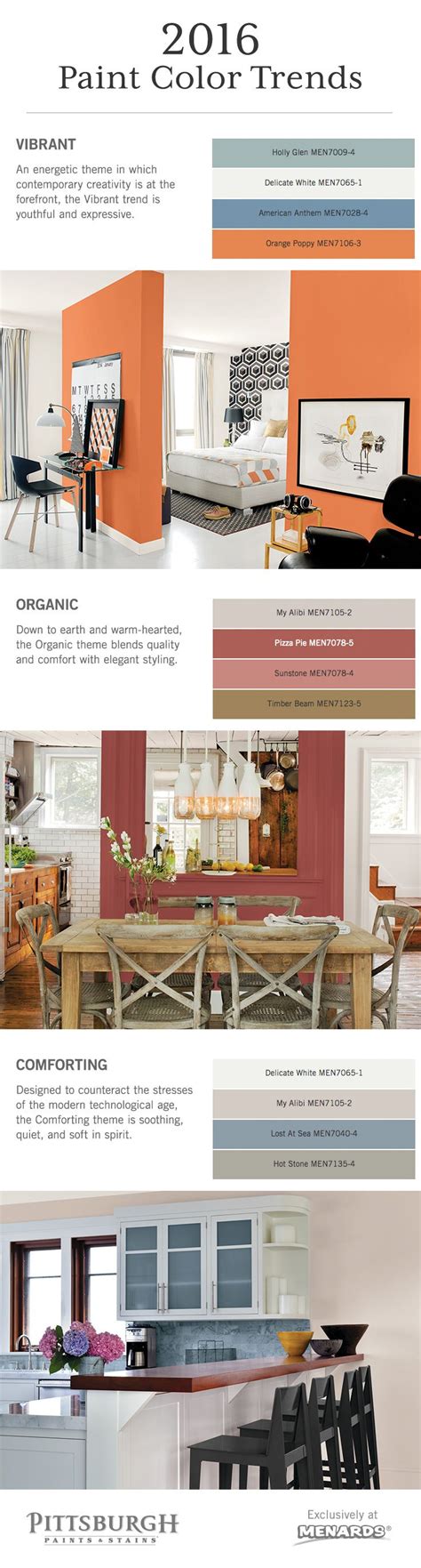 Home Decor Color Trends 2016