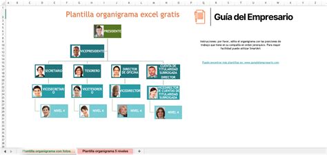 Plantilla Organigrama Almuhja