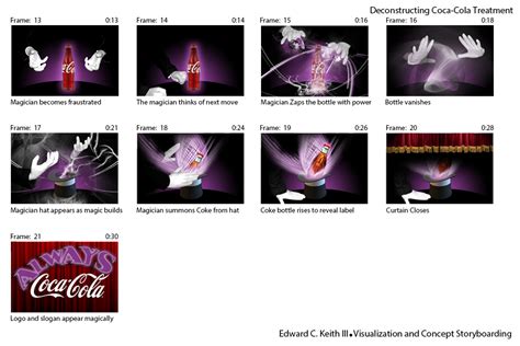 Edward Keith Coca Cola Concept Storyboard