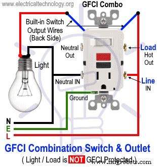 Cómo cablear el interruptor combinado GFCI y el tomacorriente