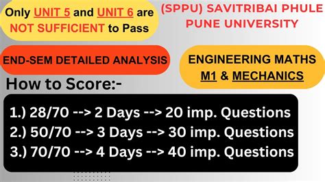 How To Score 2870 5070 7070 With Minimum Effort Engineering