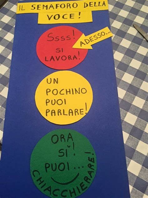 Pin Di Sandra Su Scuola Cartelloni Scuola Dell Infanzia Le Idee