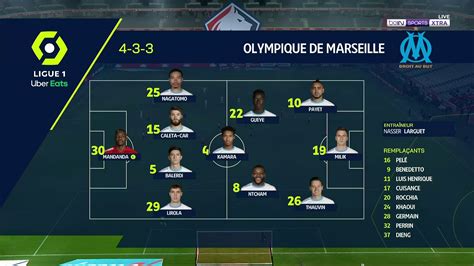 Ligue Lille Osc Vs Olympique De Marseille