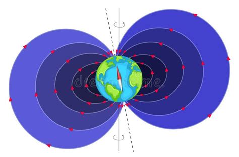 Earth Magnetic Field Stock Illustrations 1254 Earth Magnetic Field Stock Illustrations