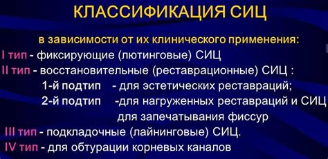 Стеклоиономерные цементы в стоматологии (пломбировочные материалы на ...
