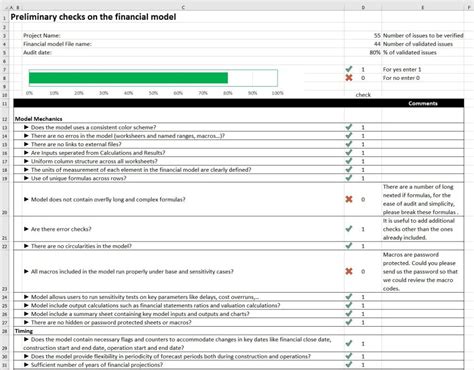 Financial Model Audit Check List Spreadsheet Eloquens